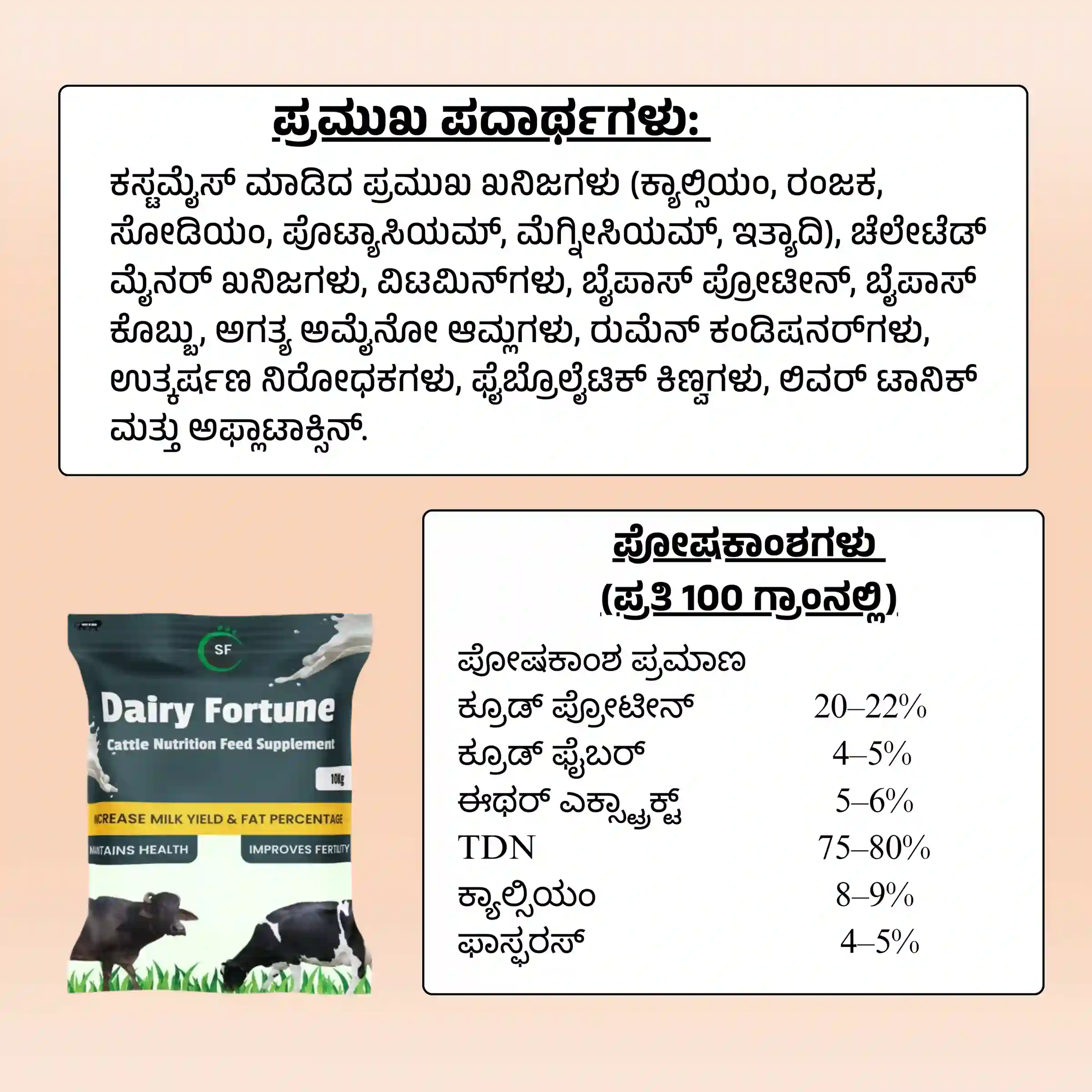 ಡೈರಿ ಫಾರ್ಚೂನ್ - View 6