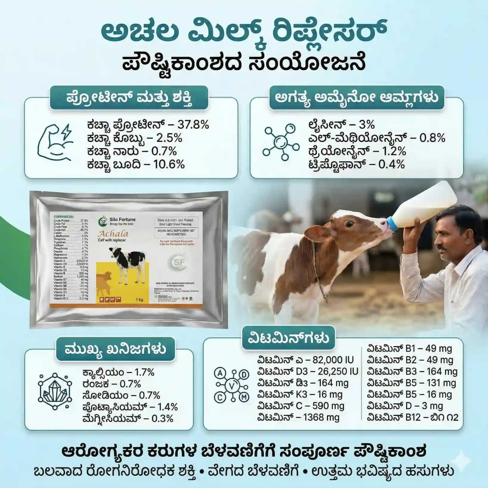 ಅಚಲಾ ಮಿಲ್ಕ್ ರಿಪ್ಲೇಸರ್ - View 7