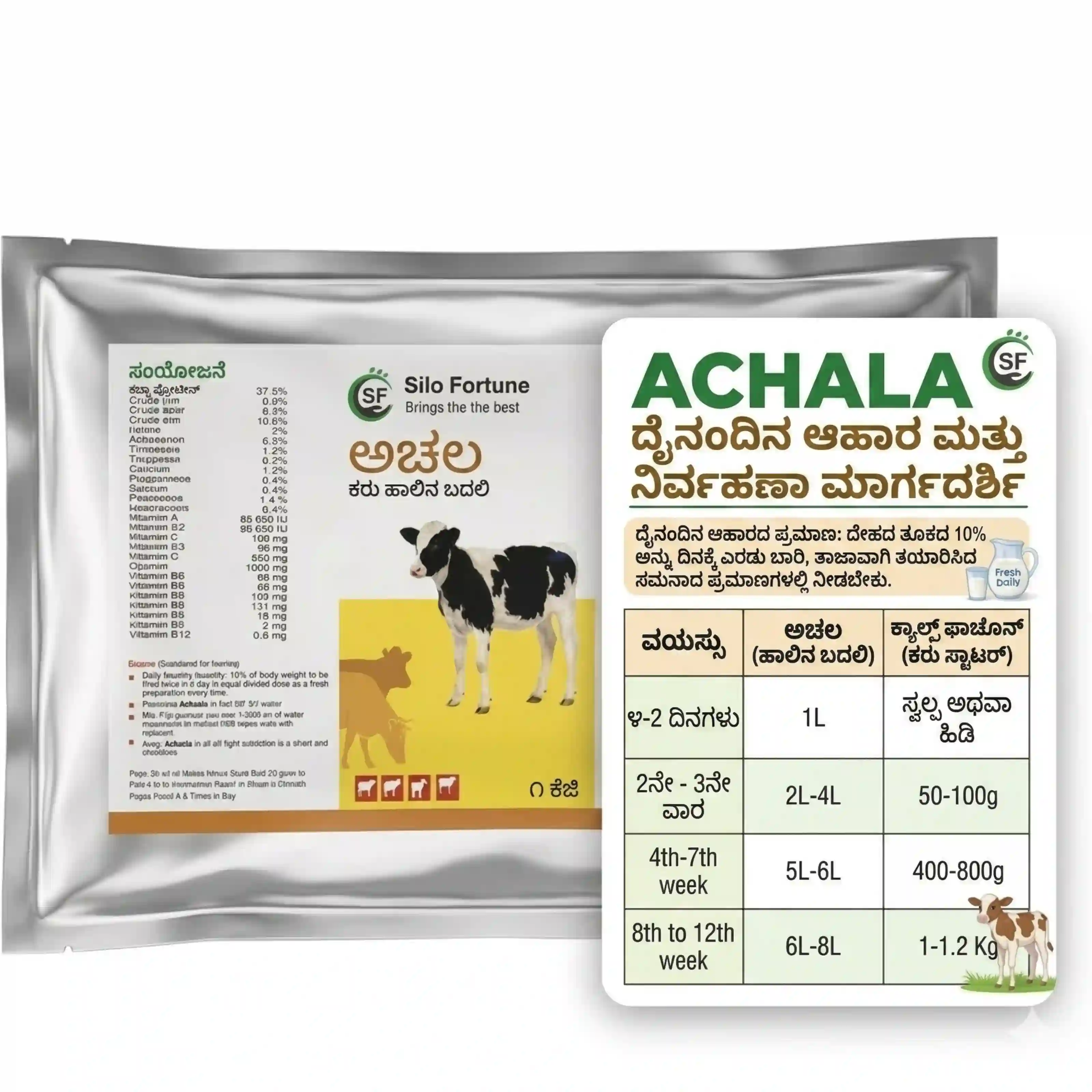 ಅಚಲಾ ಮಿಲ್ಕ್ ರಿಪ್ಲೇಸರ್ - View 4